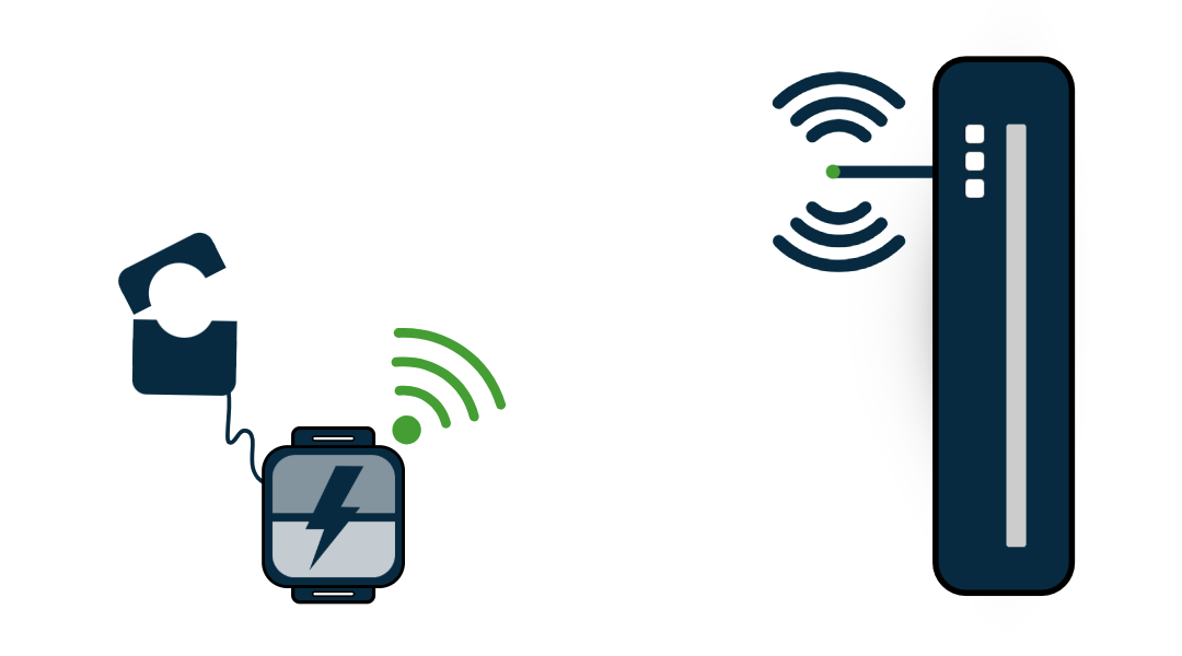Sensorik Strom